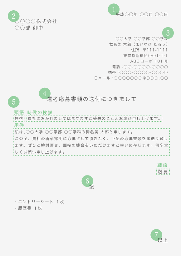 就職活動での添え状 送付状 の書き方 マイナビ新卒紹介 新卒学生